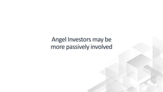 © 2019, Amazon Web Services, Inc. or its affiliates. All rights reserved.
Angel Investors may be
more passively involved
 