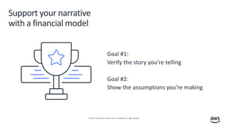 © 2019, Amazon Web Services, Inc. or its affiliates. All rights reserved.
Support your narrative
with a financial model
Goal #1:
Verify the story you’re telling
Goal #2:
Show the assumptions you’re making
 