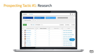 © 2019, Amazon Web Services, Inc. or its affiliates. All rights reserved.
Prospecting Tactic #1: Research
 