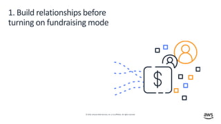 © 2019, Amazon Web Services, Inc. or its affiliates. All rights reserved.
1. Build relationships before
turning on fundraising mode
 