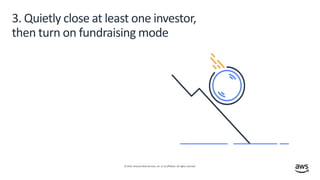 © 2019, Amazon Web Services, Inc. or its affiliates. All rights reserved.
3. Quietly close at least one investor,
then turn on fundraising mode
 