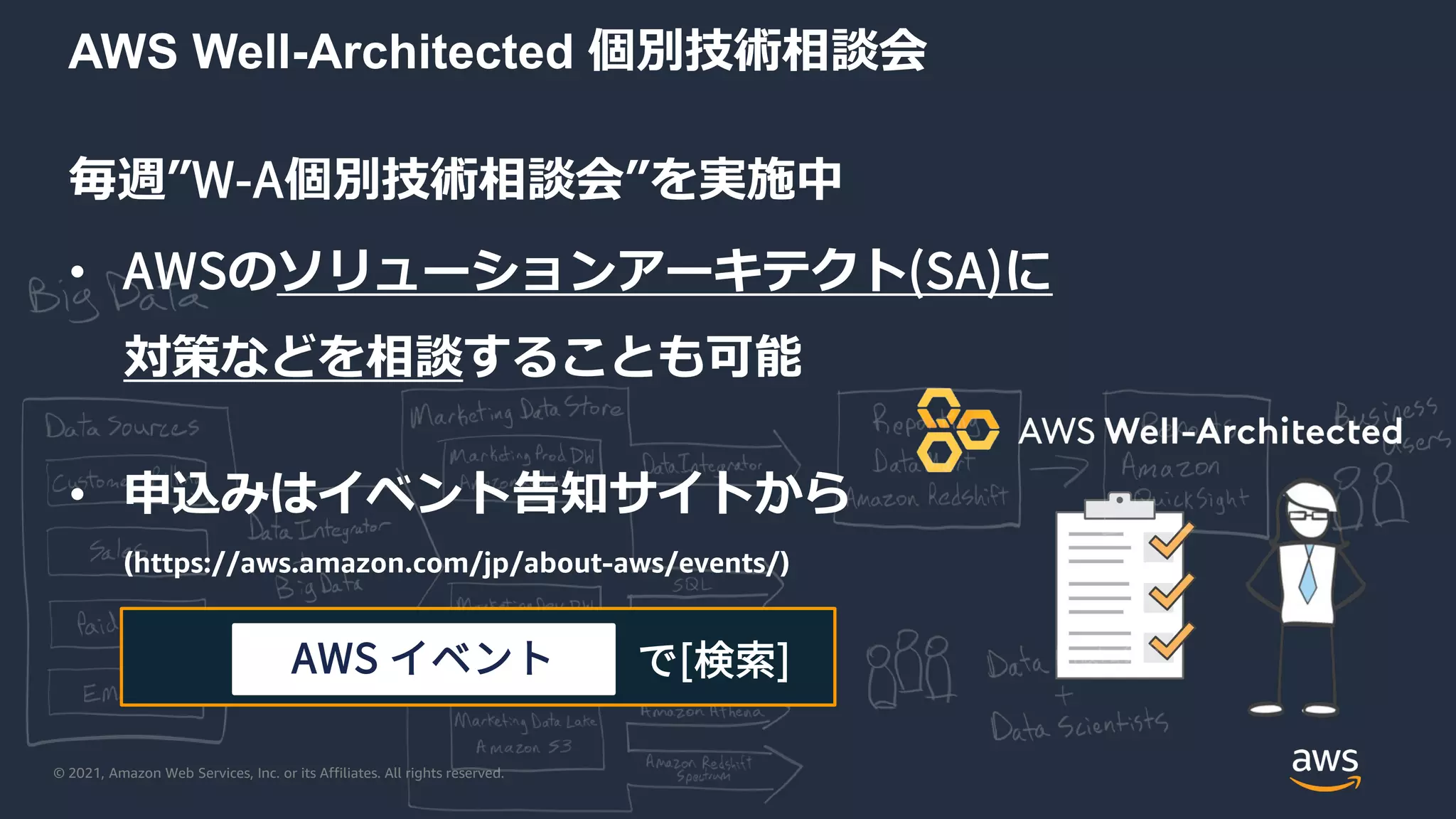 © 2021, Amazon Web Services, Inc. or its Affiliates. All rights reserved.
で[検索]
AWS イベント
毎週”W-A個別技術相談会”を実施中
• AWSのソリューションアーキテクト(SA)に
対策などを相談することも可能
• 申込みはイベント告知サイトから
(https://aws.amazon.com/jp/about-aws/events/)
AWS Well-Architected 個別技術相談会
 