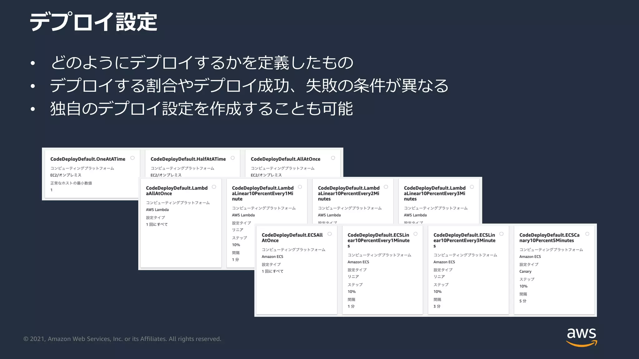 © 2021, Amazon Web Services, Inc. or its Affiliates. All rights reserved.
デプロイ設定
• どのようにデプロイするかを定義したもの
• デプロイする割合やデプロイ成功、失敗の条件が異なる
• 独自のデプロイ設定を作成することも可能
 
