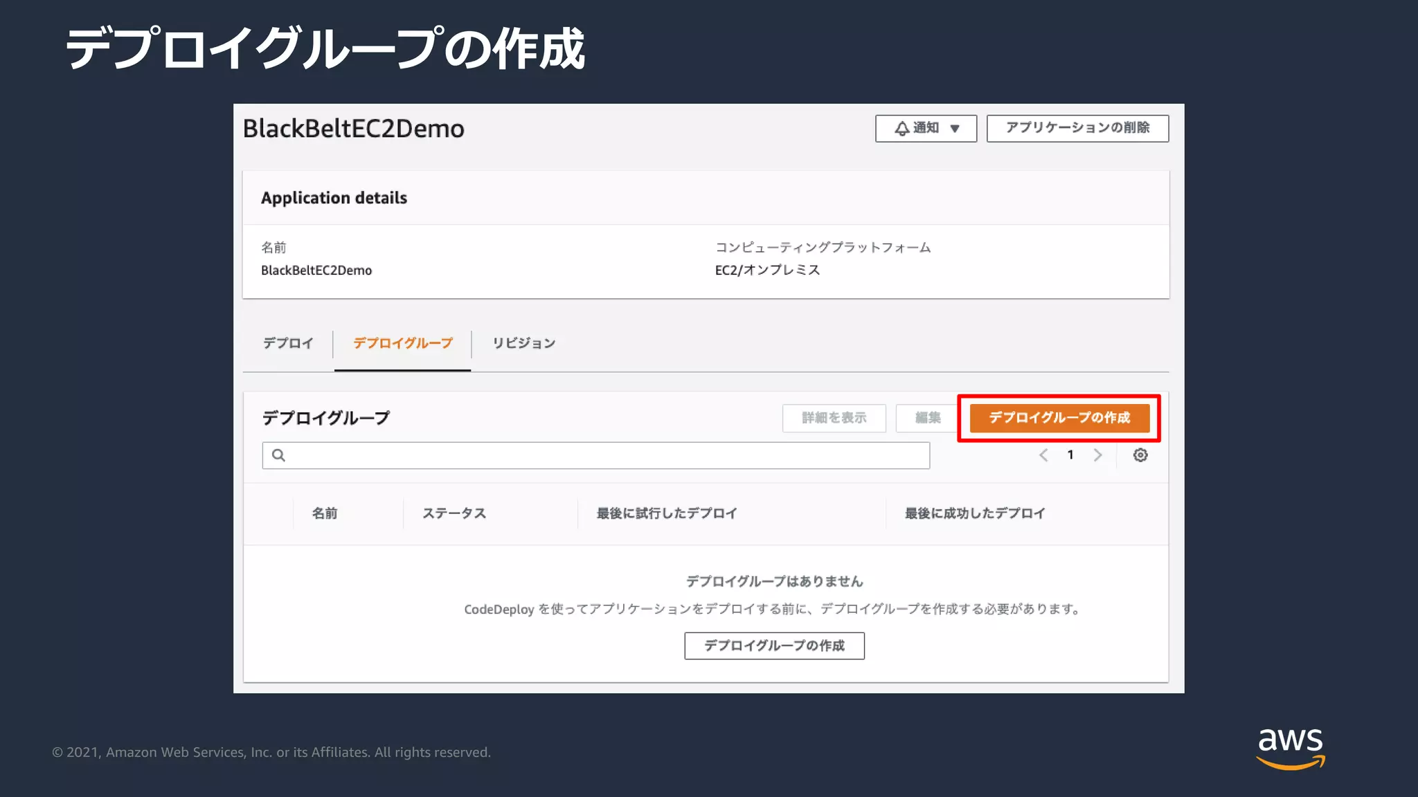 © 2021, Amazon Web Services, Inc. or its Affiliates. All rights reserved.
デプロイグループの作成
 