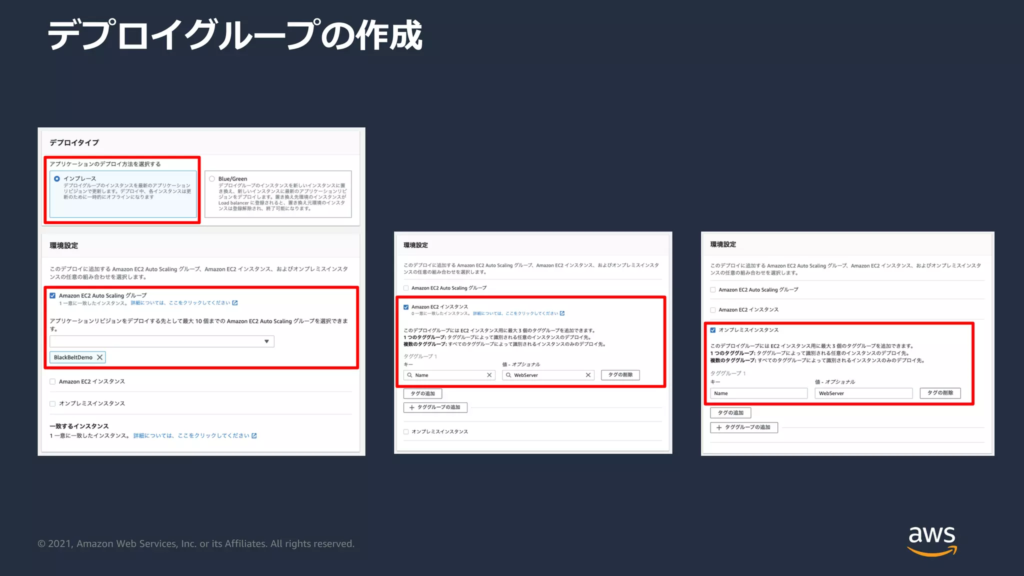 © 2021, Amazon Web Services, Inc. or its Affiliates. All rights reserved.
デプロイグループの作成
 