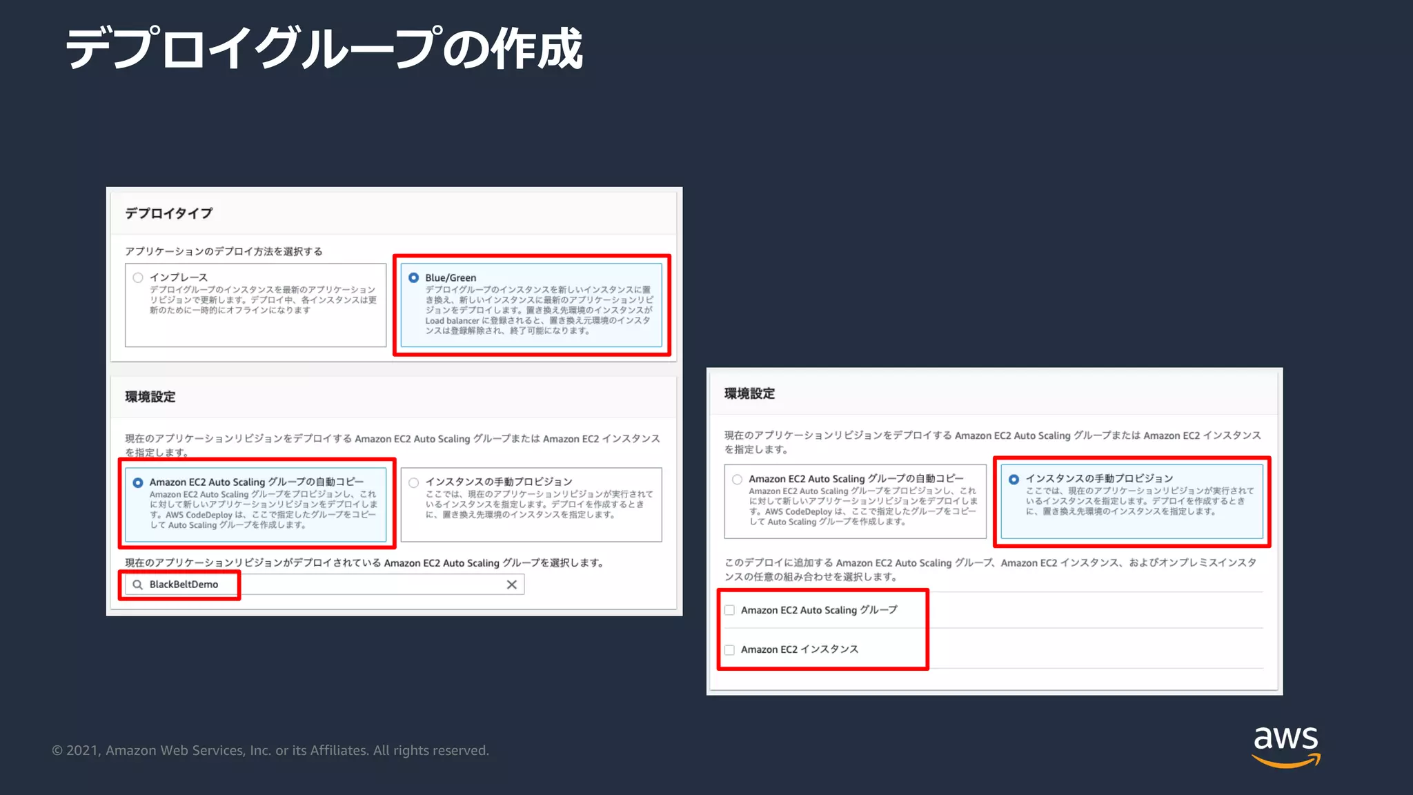 © 2021, Amazon Web Services, Inc. or its Affiliates. All rights reserved.
デプロイグループの作成
 