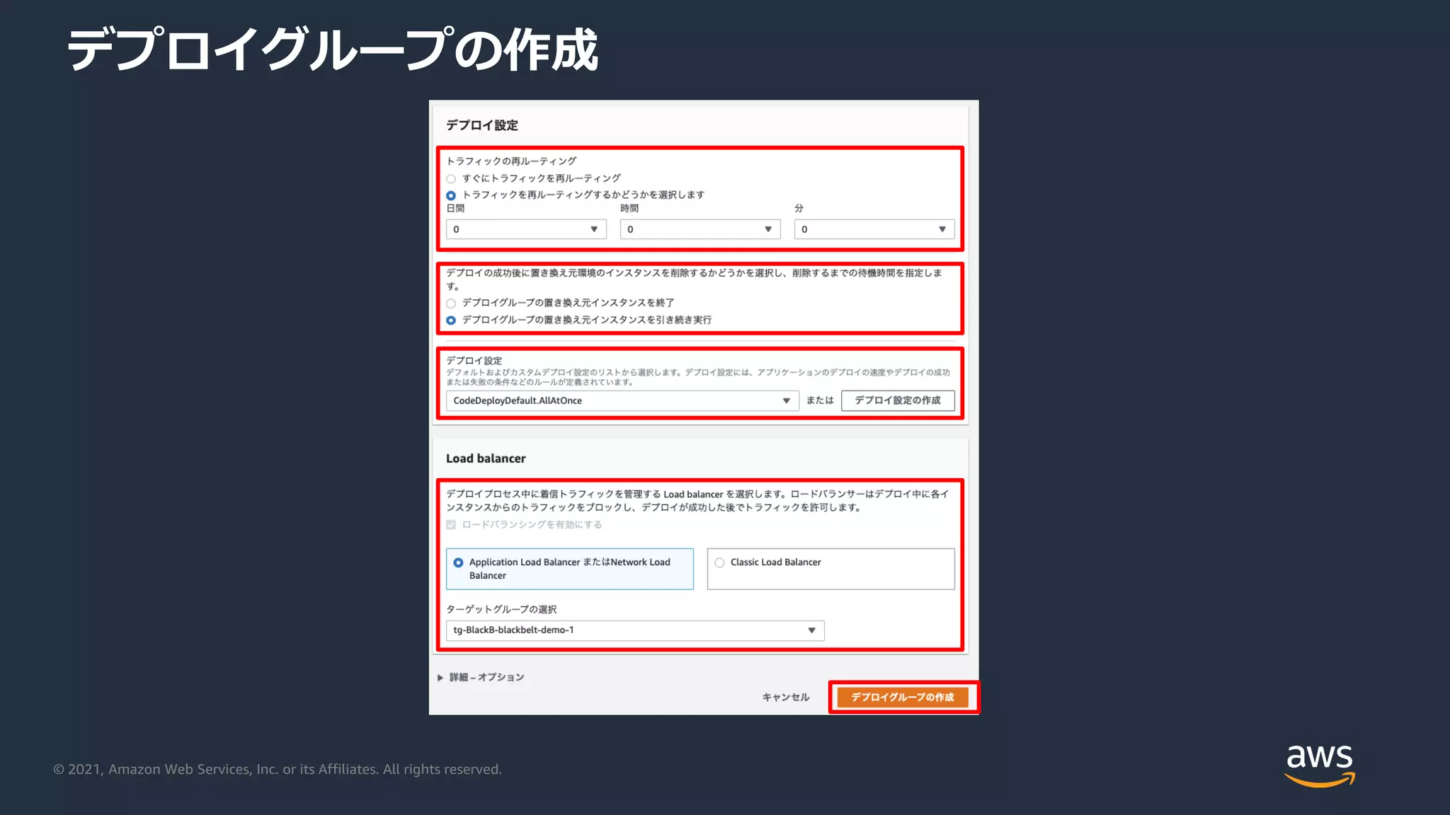 © 2021, Amazon Web Services, Inc. or its Affiliates. All rights reserved.
デプロイグループの作成
 