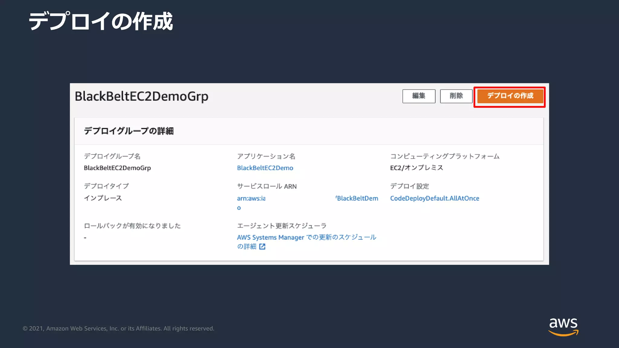 © 2021, Amazon Web Services, Inc. or its Affiliates. All rights reserved.
デプロイの作成
 