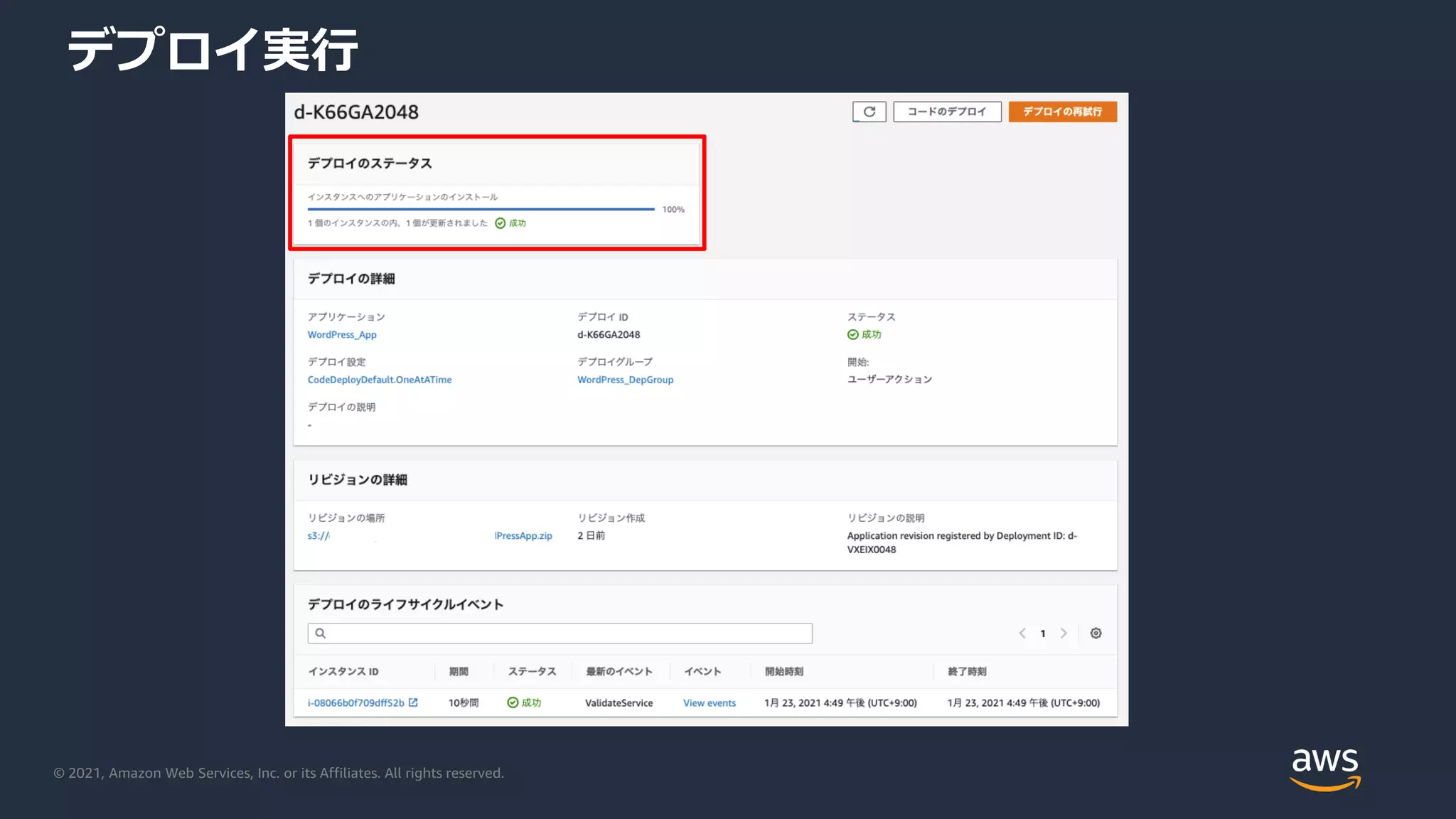 © 2021, Amazon Web Services, Inc. or its Affiliates. All rights reserved.
デプロイ実行
 