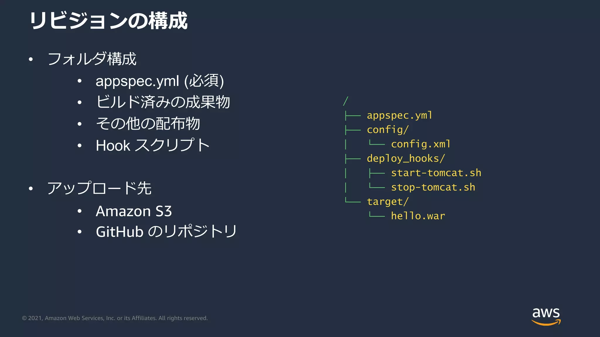 © 2021, Amazon Web Services, Inc. or its Affiliates. All rights reserved.
• フォルダ構成
• appspec.yml (必須)
• ビルド済みの成果物
• その他の配布物
• Hook スクリプト
• アップロード先
• Amazon S3
• GitHub のリポジトリ
リビジョンの構成
/
├── appspec.yml
├── config/
│ └── config.xml
├── deploy_hooks/
│ ├── start-tomcat.sh
│ └── stop-tomcat.sh
└── target/
└── hello.war
 