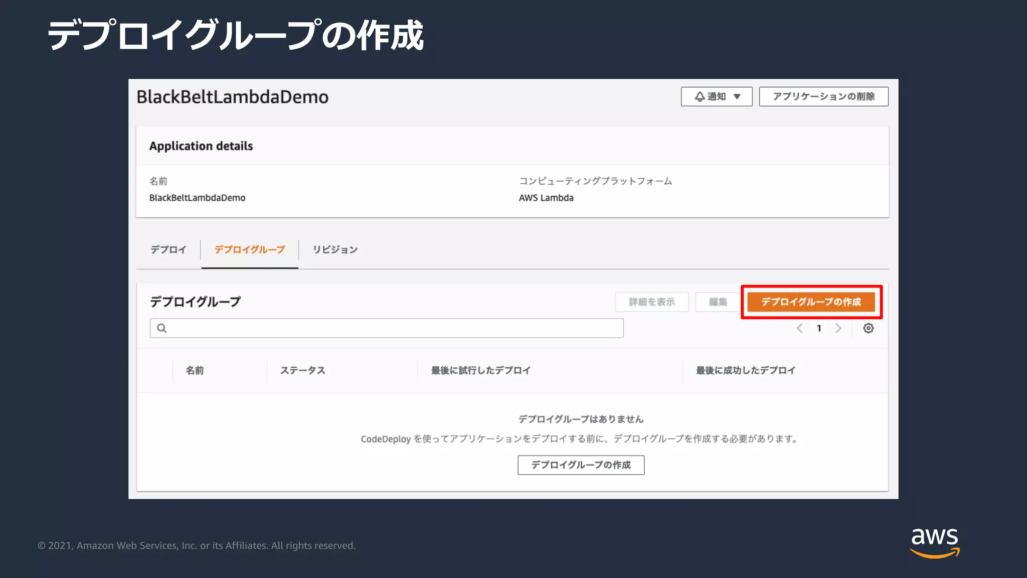 © 2021, Amazon Web Services, Inc. or its Affiliates. All rights reserved.
デプロイグループの作成
 