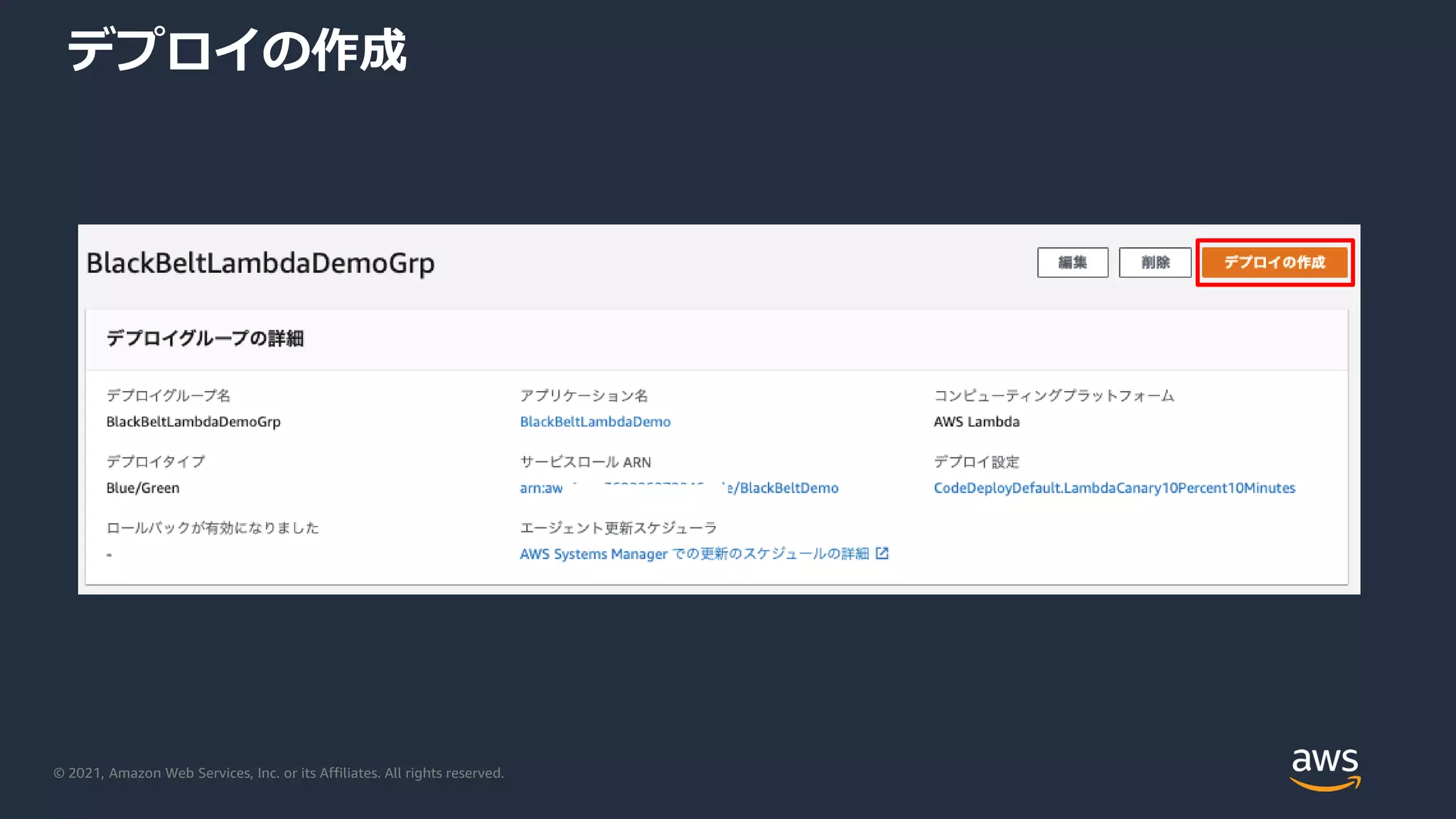 © 2021, Amazon Web Services, Inc. or its Affiliates. All rights reserved.
デプロイの作成
 
