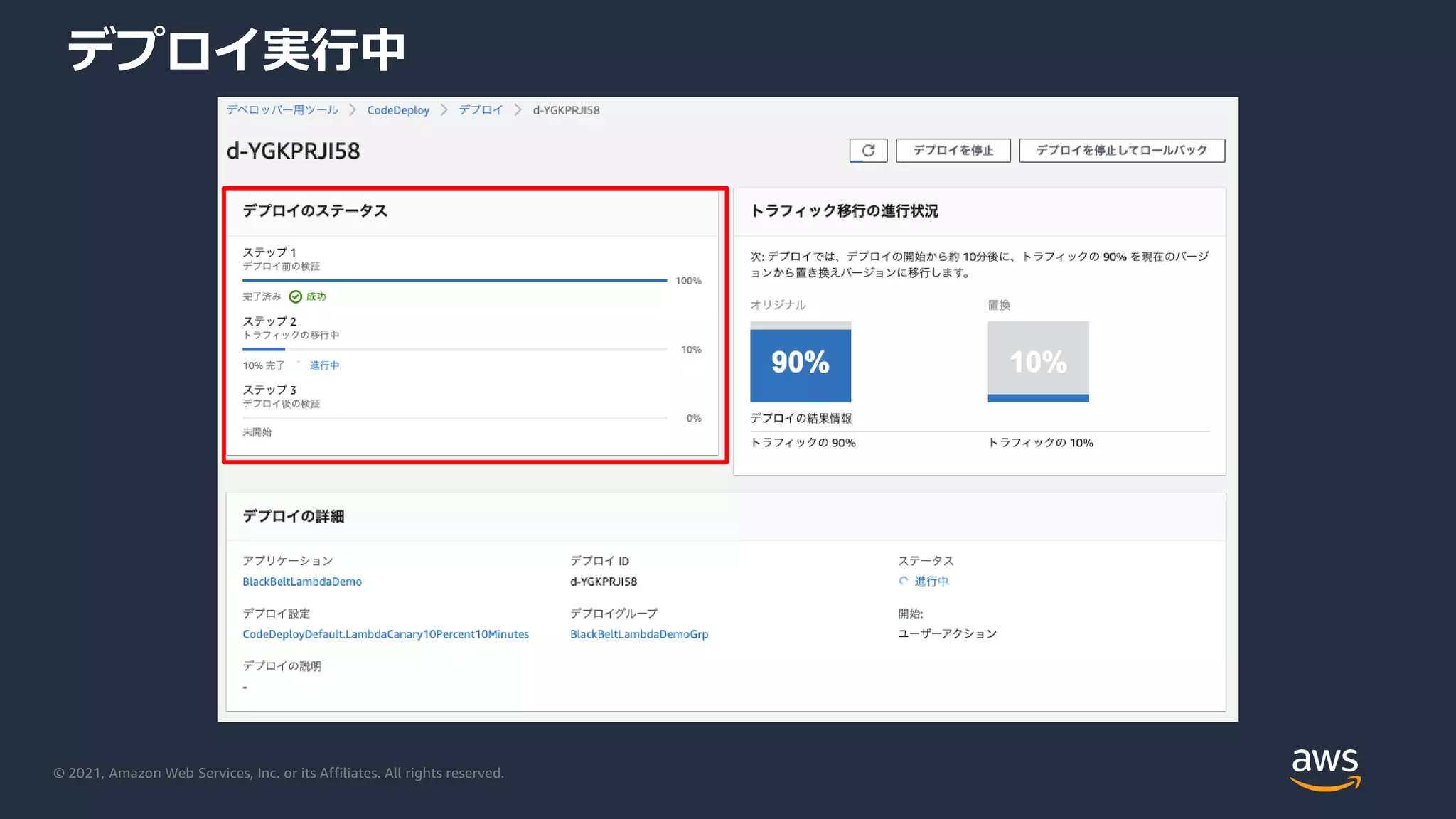 © 2021, Amazon Web Services, Inc. or its Affiliates. All rights reserved.
デプロイ実行中
 