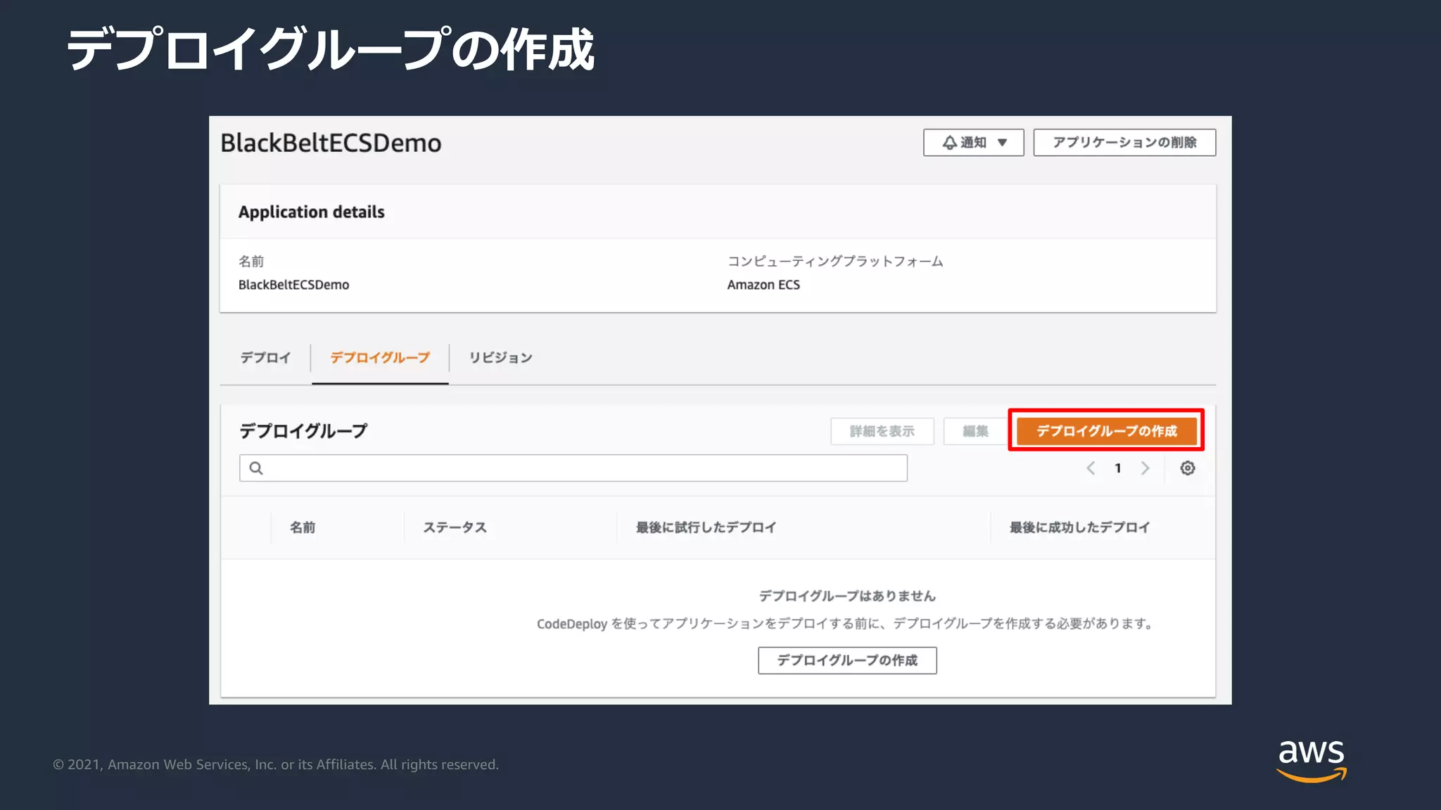 © 2021, Amazon Web Services, Inc. or its Affiliates. All rights reserved.
デプロイグループの作成
 