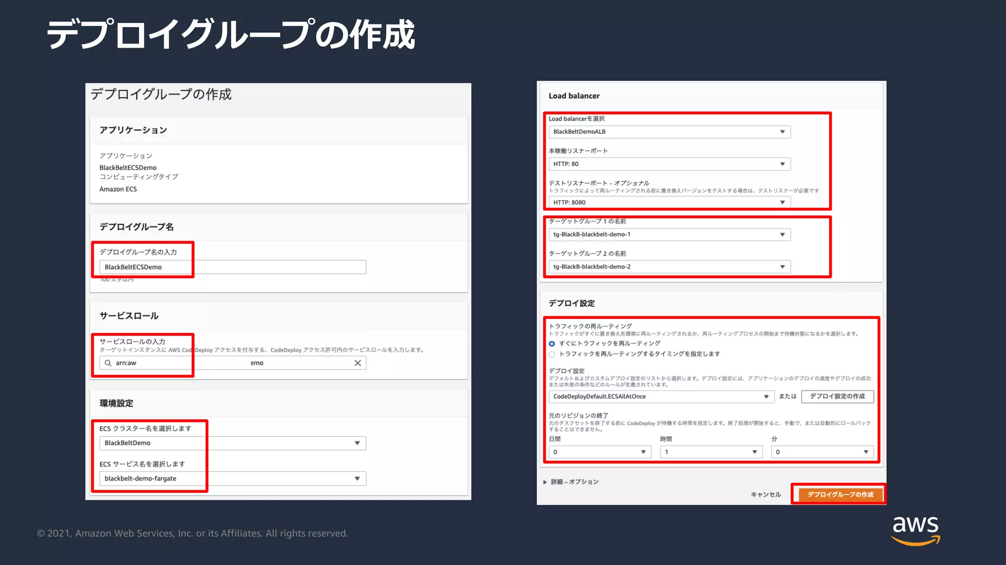 © 2021, Amazon Web Services, Inc. or its Affiliates. All rights reserved.
デプロイグループの作成
 