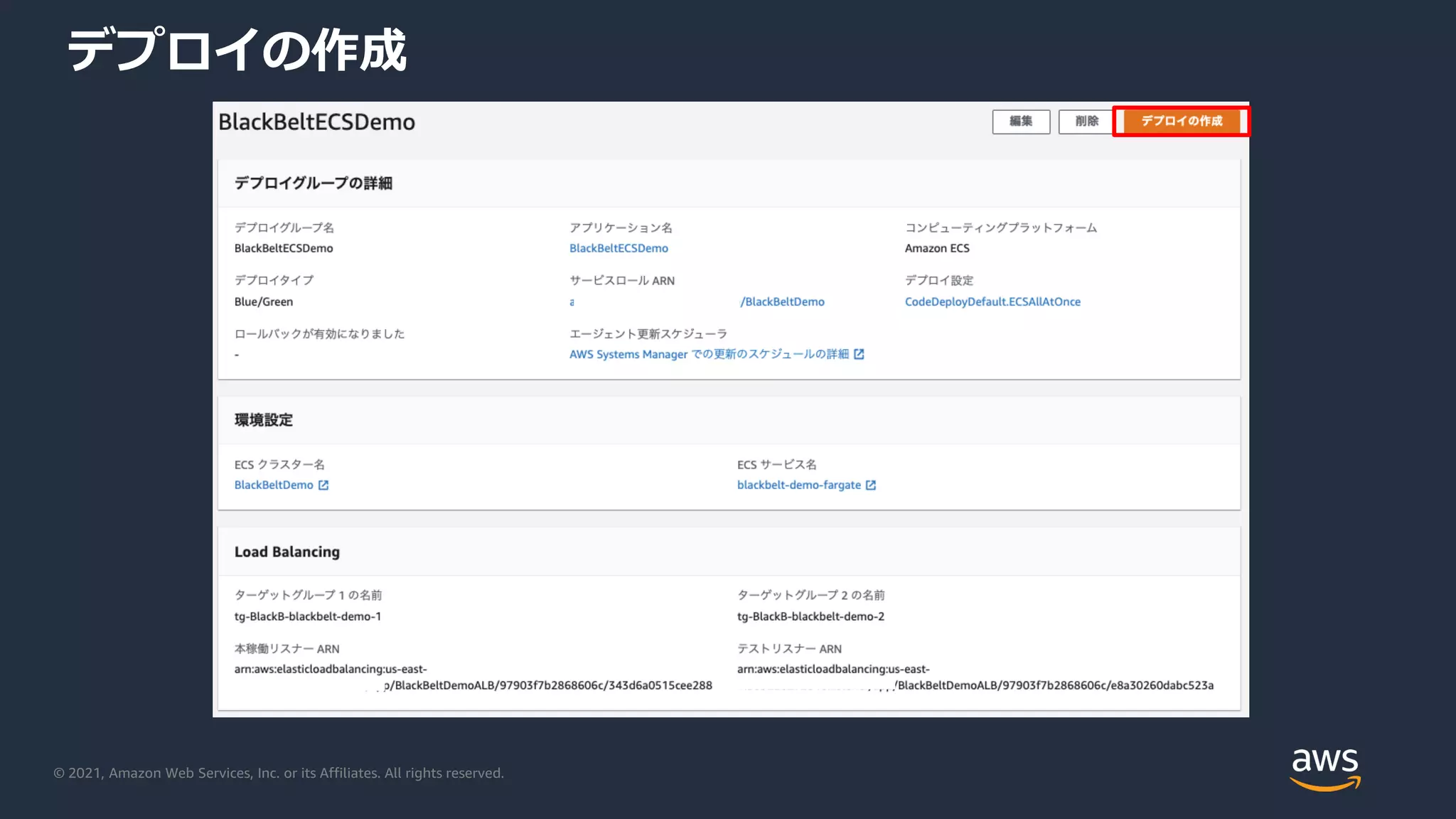 © 2021, Amazon Web Services, Inc. or its Affiliates. All rights reserved.
デプロイの作成
 