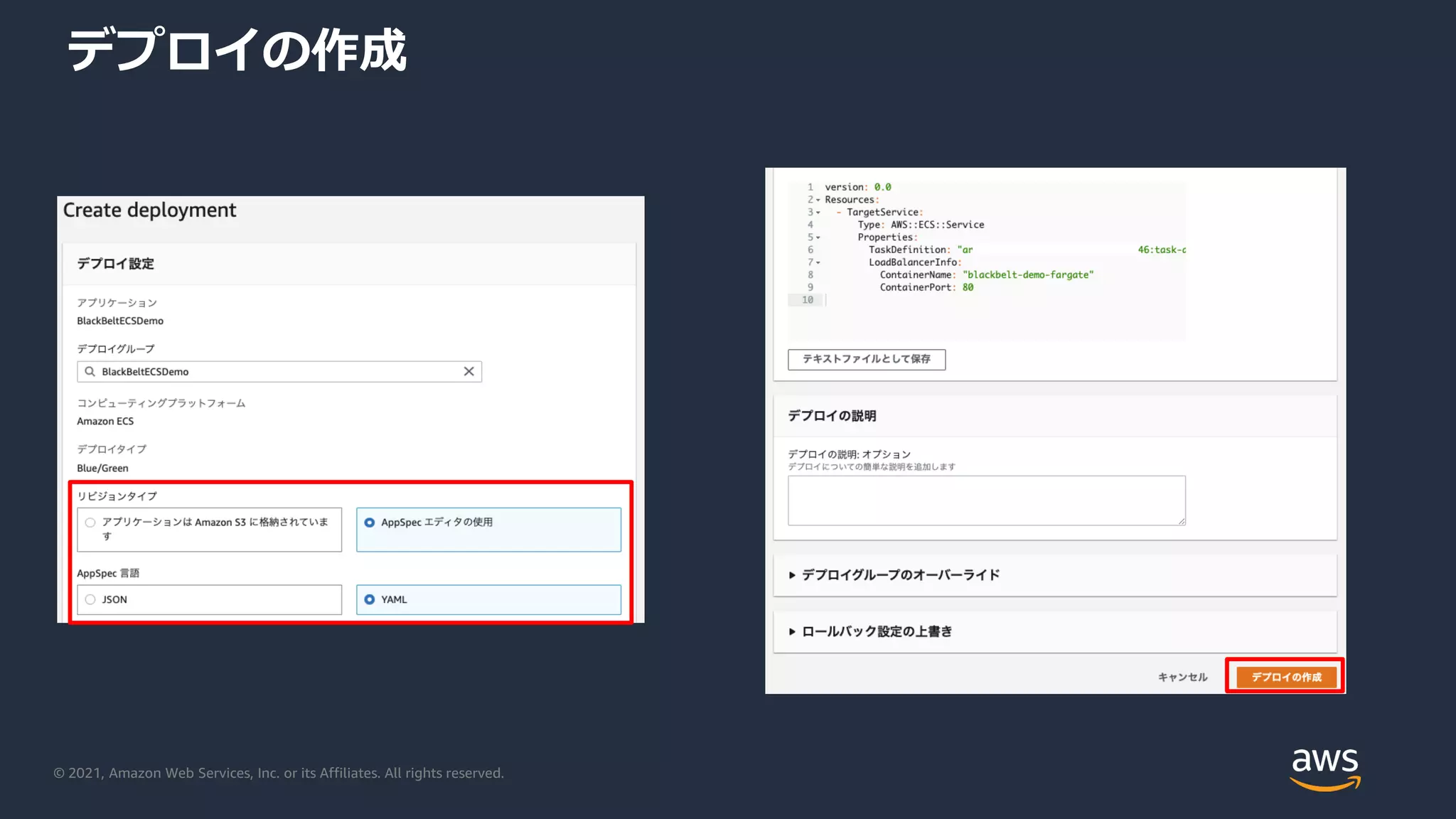 © 2021, Amazon Web Services, Inc. or its Affiliates. All rights reserved.
デプロイの作成
 