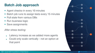 17
Copyright ©2020 ThousandEyes, Inc. All Rights Reserved.  @ThousandEyes
Batch Job approach
• Agent checks-in every 10 minutes
• Batch job runs to assign tests every 15 minutes
• Pull state from various DBs
• Run business logic
• Save assignments
After stress testing:
■ Latency increase as we added more agents
■ Could only scale vertically - not an option at
that point
 