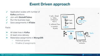 19
Copyright ©2020 ThousandEyes, Inc. All Rights Reserved.  @ThousandEyes
Event Driven approach
✓ Application scales with number of
Kafka partitions
✓ Join with GlobalKTables
✓ Run the business logic
✓ Save assignments in KTable
Facts:
➢ All state lives in Kafka
➢ At least once delivery
➢ Materialize assignments in MongoDB:
○ Historical queries
○ Timeline of assignments
 