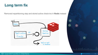 25
Copyright ©2020 ThousandEyes, Inc. All Rights Reserved.  @ThousandEyes
Long term ﬁx
Removed repartitioning step and stored active check-ins in Redis instead
 