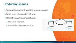 31
Copyright ©2020 ThousandEyes, Inc. All Rights Reserved.  @ThousandEyes
Production issues
• Compaction wasn’t working in some cases
• Avoid repartitioning to hot keys
• Interactive queries misbehavior
– Metadata incorrect
– Created loop between services
 