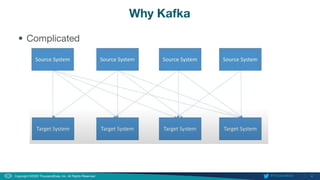 4
Copyright ©2020 ThousandEyes, Inc. All Rights Reserved.  @ThousandEyes
Why Kafka
• Complicated
 