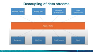 5
Copyright ©2020 ThousandEyes, Inc. All Rights Reserved.  @ThousandEyes
Decoupling of data streams
 