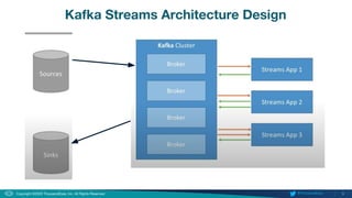 9
Copyright ©2020 ThousandEyes, Inc. All Rights Reserved.  @ThousandEyes
Kafka Streams Architecture Design
•
 