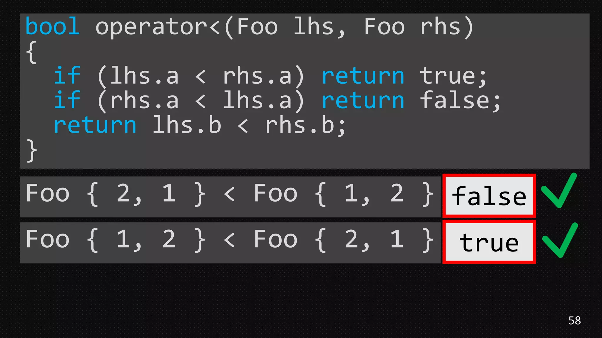 58
bool operator<(Foo lhs, Foo rhs)
{
if (lhs.a < rhs.a) return true;
if (rhs.a < lhs.a) return false;
return lhs.b < rhs.b;
}
Foo { 2, 1 } < Foo { 1, 2 }
Foo { 1, 2 } < Foo { 2, 1 }
false
true
 
