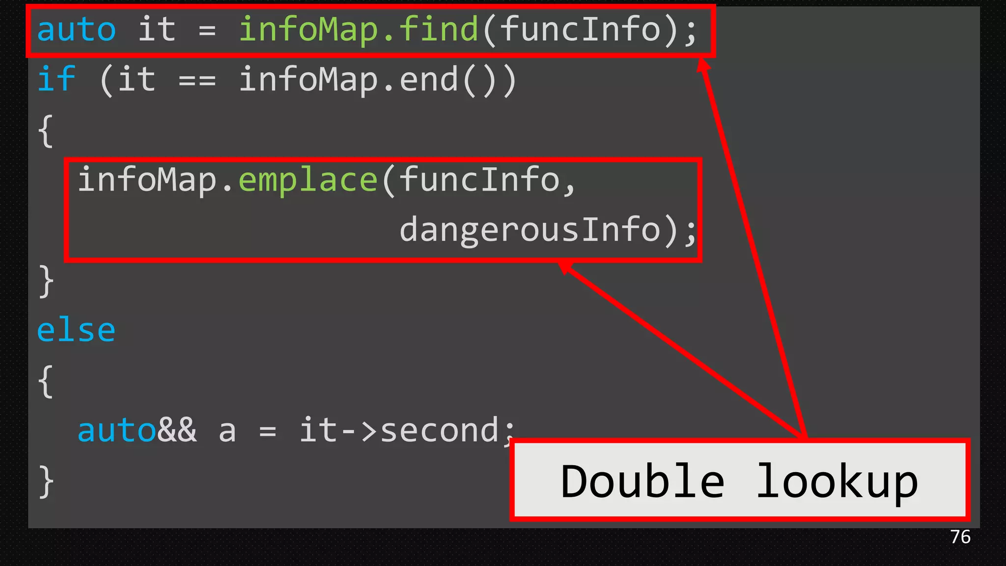 76
auto it = infoMap.find(funcInfo);
if (it == infoMap.end())
{
infoMap.emplace(funcInfo,
dangerousInfo);
}
else
{
auto&& a = it->second;
} Double lookup
 