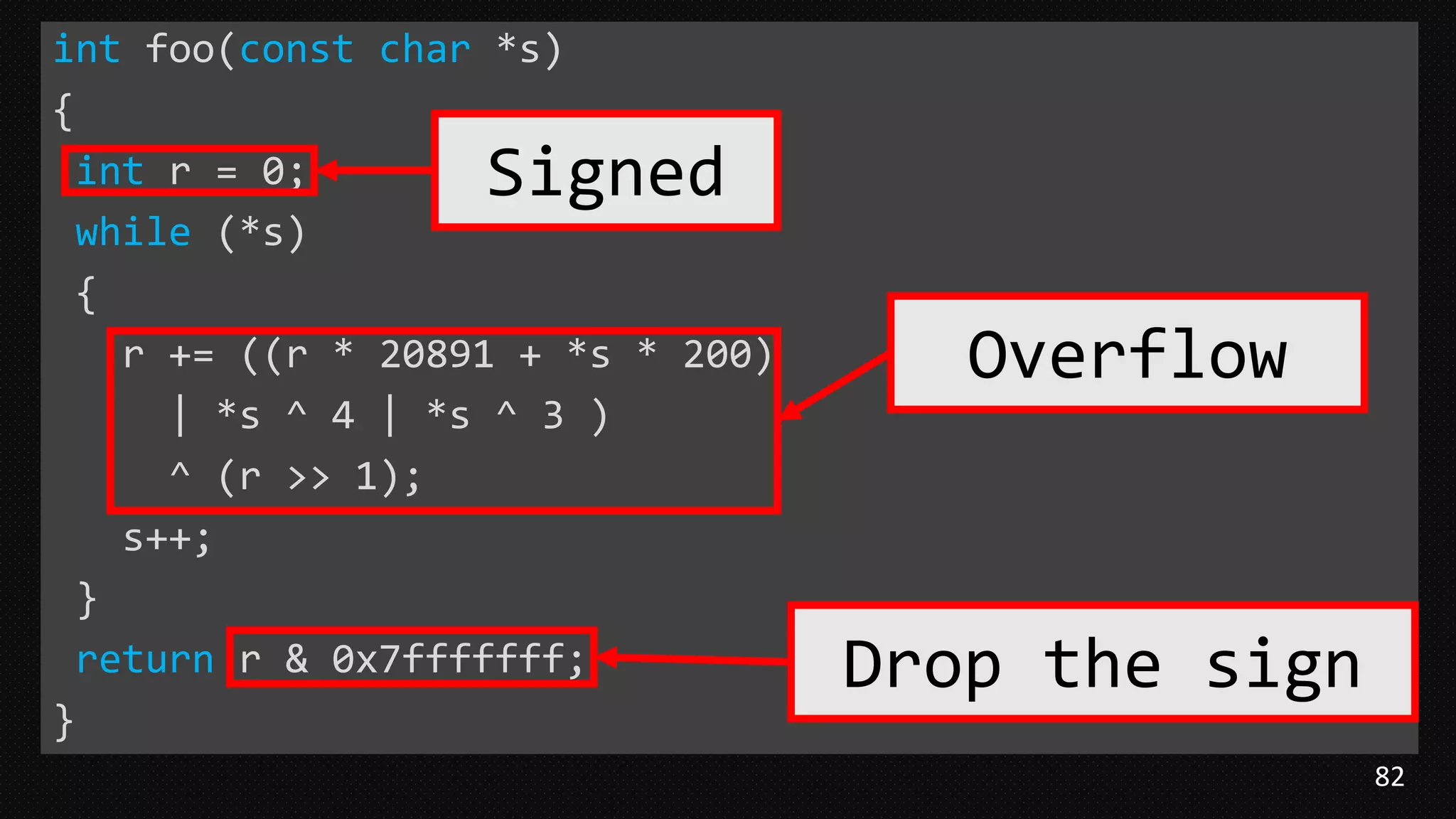 82
int foo(const char *s)
{
int r = 0;
while (*s)
{
r += ((r * 20891 + *s * 200)
| *s ^ 4 | *s ^ 3 )
^ (r >> 1);
s++;
}
return r & 0x7fffffff;
}
Signed
Overflow
Drop the sign
 