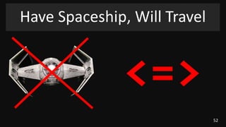 52
Have Spaceship, Will Travel
<=>
 