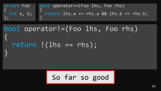 54
struct Foo
{
int a, b;
};
bool operator!=(Foo lhs, Foo rhs)
{
return !(lhs == rhs);
}
bool operator==(Foo lhs, Foo rhs)
{
return lhs.a == rhs.a && lhs.b == rhs.b;
}
So far so good
 