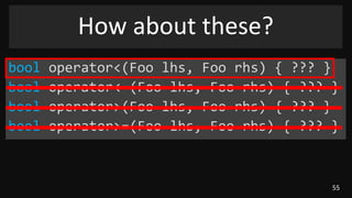 55
bool operator<(Foo lhs, Foo rhs) { ??? }
bool operator<=(Foo lhs, Foo rhs) { ??? }
bool operator>(Foo lhs, Foo rhs) { ??? }
bool operator>=(Foo lhs, Foo rhs) { ??? }
How about these?
 