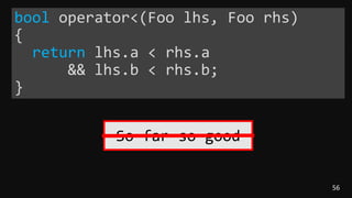 56
bool operator<(Foo lhs, Foo rhs)
{
return lhs.a < rhs.a
&& lhs.b < rhs.b;
}
So far so good
 