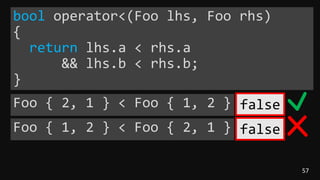 57
bool operator<(Foo lhs, Foo rhs)
{
return lhs.a < rhs.a
&& lhs.b < rhs.b;
}
Foo { 2, 1 } < Foo { 1, 2 }
Foo { 1, 2 } < Foo { 2, 1 }
false
false
 