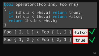 58
bool operator<(Foo lhs, Foo rhs)
{
if (lhs.a < rhs.a) return true;
if (rhs.a < lhs.a) return false;
return lhs.b < rhs.b;
}
Foo { 2, 1 } < Foo { 1, 2 }
Foo { 1, 2 } < Foo { 2, 1 }
false
true
 