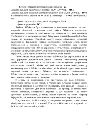 15
- Батьки, представники місцевих громад, інші - 22
Загальна кількість відвідувань бібліотеки за 2018-2019 н.р. - 3562.
Загальна кількість виданих бібліотекою художніх книг за 2018-2019 н.р. - 6008.
Бібліотечний фонд станом на 01.10.19 р. нараховує - 11020 примірників, з
них:
- фонд художньої та методичної літератури - 3585
- фонд підручників - 7435
Робота бібліотеки була спрямована на виконання основних завдань і
напрямів діяльності, зазначених плані роботи бібліотеки: національне,
громадянське, родинне, трудове, екологічне, правове та естетичне виховання.
Требазазначити, що резерви шкільної бібліотеки в справіінформаційної роботи
далеко не вичерпані. Постійний пошук нових, ефективних технологій,
прагнення до формування системи інформаційної підтримки освіти, тісний
взаємозв’язок і взаємодія з педагогічним колективом буде сприяти
утвердженню бібліотеки НВК як справжнього культурного, інформаційного і
освітнього центру, який одержує, зберігає і розповсюджує різноманітні джерела
інформації, здатні задовольнити будь-які запити своїх читачів.
Таким чином, зміст роботи шкільної бібліотеки був спрямований на те,
щоб формувати духовний світ дитини і сприяти гармонійному розвитку
особистості, яка здатна бути спадкоємцем і продовжувачем прогресивних
національних традицій. Майже всі учні школи вільно орієнтуються у
книжковому фонді бібліотеки відповідно до їх вікової групи; вони мають
первинні знання про книгу, бібліотеку від загального ознайомлення з
бібліотекою до знання змісту окремих розділів книжкового фонду і вибору
книг, використання каталогів і картотек.
З огляду на вищесказане, стає зрозумілим, що роль бібліотеки і
бібліотекаря набуває нових граней. В умовах реформування сучасної школи
змінюється ставлення й до професії бібліотекаря, який сьогодні - і педагог, і
вихователь, і психолог. Для учнів бібліотека – це простір, де можна разом
читати, навчатися, спілкуватися, дружити. А для педагогів – це кабінет
духовного розвантаження, у якому можна отримати не тільки потрібну
інформацію, а й зарядитися позитивною енергією на весь трудовий день.
Тому моя мета, як бібліотекаря, – створювати такі умови, за яких кожен
відвідувач погодився б зі словами О. Герцена: «Бібліотека – це відкритий стіл
ідей, за який запрошений кожний».
 