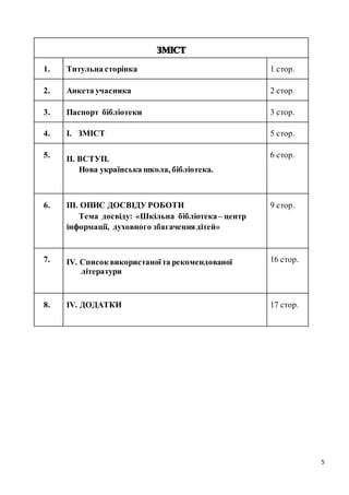 5
1. Титульна сторінка 1 стор.
2. Анкета учасника 2 стор.
3. Паспорт бібліотеки 3 стор.
4. І. ЗМІСТ 5 стор.
5. ІІ. ВСТУП.
Нова українська школа, бібліотека.
6 стор.
6. ІІІ. ОПИС ДОСВІДУ РОБОТИ
Тема досвіду: «Шкільна бібліотека– центр
інформації, духовного збагаченнядітей»
9 стор.
7. ІV. Список використаноїта рекомендованої
літератури
16 стор.
8. ІV. ДОДАТКИ 17 стор.
 