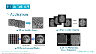 Survey of Super Resolution Task (SISR Only) | PDF