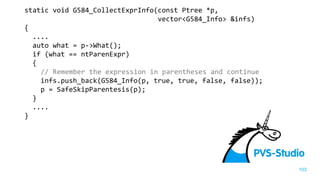 C++ Code as Seen by a Hypercritical Reviewer