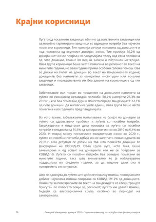 Луѓето од локалните заедници, обично од сопствените заедници или
од посебно таргетирани заедници со одредени потреби беа најчесто
помагани корисници. Тие примија речиси половина од донациите и
над половина од вкупниот дониран износ. Тие примија 66,2% од
донираниот износ поврзан со пандемијата преку над една половина
од сите донации, главно во вид на залихи и потрошен материјал.
Оваа група корисници беше често помагана во регионот во текот на
минатите години, но оваа година прими особено голема помош. Ова
се должи на типот на донации во текот на пандемиската година;
донациите беа наменети за конкретни институции или локални
заедници и последователно им беа давани на корисниците од тие
заедници.
Забележавме мал пораст во процентот на донациите наменети за
луѓето во економски незавидна положба (30,7% наспроти 26,3% во
2019 г.), кои беа помагани дури и почесто поради пандемијата: 63,1%
од сите донации. Да нагласиме уште еднаш, оваа група беше често
помагана и во годините пред пандемијата.
Во исто време, забележавме намалување на бројот на донации за
луѓето со здравствени пробеми и луѓето со посебни потреби.
Загрижувачки е податокот дека помошта за луѓето со посебни
потреби е опадната од 16,6% од донираниот износ во 2019 на 0,4% во
2020. И покрај многу поголемиот евидентиран износ во 2020 г.,
луѓето со посебни потреби добија износ шестпати помал одошто во
2019 г. Ова делумно се должи на тоа што повеќето донации се
фокусирани на КОВИД-19. Оваа група луѓе, исто така, беше
занемарена и од аспект на донациите кои не се поврзани со
КОВИД-19. Луѓето со посебни потреби беа солидно помагани во
минатите години, така што внимателно ќе ја набљудуваме
поддршката во следните години, за да видиме дали ова е
привремено отстапување.
Што се однесува до луѓето што добиле помалку помош, повозрасните
добиле најголема помош поврзана со КОВИД-19: 2% од донациите.
Помошта за повозрасните во текот на пандемијата го следи трендот
присутен во повеќето земји од регионот; луѓето им даваат помош,
бидејќи се високоризична група, особено во периодот на
затворањата.
Крајни корисници
26 Северна Македонија донира 2020 - Годишен извештај за состојбата на филантропијата
 