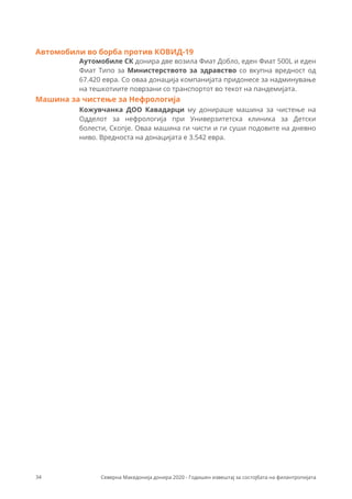 Кожувчанка ДОО Кавадарци му донираше машина за чистење на
Одделот за нефрологија при Универзитетска клиника за Детски
болести, Скопје. Оваа машина ги чисти и ги суши подовите на дневно
ниво. Вредноста на донацијата е 3.542 евра.
Машина за чистење за Нефрологија
Аутомобиле СК донира две возила Фиат Добло, еден Фиат 500L и еден
Фиат Типо за Министерството за здравство со вкупна вредност од
67.420 евра. Со оваа донација компанијата придонесе за надминување
на тешкотиите поврзани со транспортот во текот на пандемијата.
Автомобили во борба против КОВИД-19
34 Северна Македонија донира 2020 - Годишен извештај за состојбата на филантропијата
 
