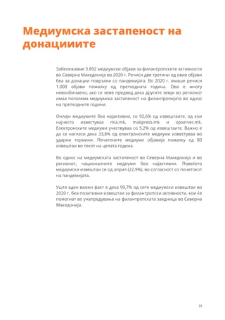 Забележавме 3.892 медиумски објави за филантропските активности
во Северна Македонија во 2020 г. Речиси две третини од овие објави
беа за донации поврзани со пандемијата. Во 2020 г. имаше речиси
1.000 објави помалку од претходната година. Ова е многу
невообичаено, ако се земе предвид дека другите земји во регионот
имаа поголема медиумска застапеност на филантропијата во однос
на претходните години.
Онлајн медиумите беа најактивни, со 92,6% од извештаите, од кои
најчесто известуваа mia.mk, makpress.mk и opserver.mk.
Електронските медиуми учествуваа со 5,2% од извештаите. Важно е
да се нагласи дека 33,8% од електронските медиуми известуваа во
ударни термини. Печатените медиуми објавија помалку од 80
извештаи во текот на целата година.
Во однос на медиумската застапеност во Северна Македонија и во
регионот, националните медиуми беа најактивни. Повеќето
медиумски извештаи се од април (22,9%), во согласност со почетокот
на пандемијата.
Уште еден важен факт е дека 99,7% од сите медиумски извештаи во
2020 г. беа позитивни извештаи за филантропски активности, кои ќе
помогнат во унапредување на филантропската заедница во Северна
Македонија.
Медиумска застапеност на
донацииите
35
 