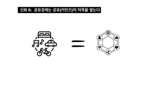 신화 8: 공유경제는 공유(커먼즈)의 덕목을 쌓는다
 