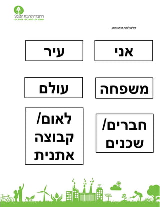 :‫וזמן‬ ‫מרחב‬ ‫לגרף‬ ‫מילים‬
‫אני‬
‫עיר‬
‫עולם‬ ‫משפחה‬
/‫חברים‬
‫שכנים‬
/‫לאום‬
‫קבוצה‬
‫אתנית‬
 