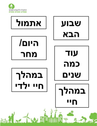 ‫שבוע‬
‫הבא‬
‫אתמול‬
/‫היום‬
‫מחר‬ ‫עוד‬
‫כמה‬
‫שנים‬
‫במהלך‬
‫חיי‬
‫במהלך‬
‫ילדי‬ ‫חיי‬
 