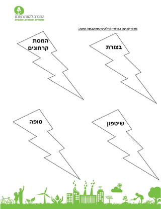 ‫פגיעה‬ ‫גורמי‬
‫בכדור‬
-
‫טועה‬ ‫כשהקבוצה‬ ‫מחלקים‬
:
‫המסת‬
‫קרחונים‬ ‫בצ‬
‫ו‬
‫רת‬
‫שיטפון‬
‫סופה‬
 