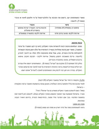 ‫את‬ ‫נרשום‬ ,‫יענו‬ ‫המשתתפים‬ ‫כאשר‬
‫הסיבות‬
‫ציבורי‬ ‫או‬ ‫לאישי‬ ‫חלוקתן‬ ‫פי‬ ‫על‬ ‫בריסטול‬/‫הלוח‬ ‫על‬
‫(נספח‬
7
)
‫לדוגמ‬ .
‫ה‬
:
‫אישי‬
‫ציבורי‬
)‫ממוחזר‬ ‫(לא‬ ‫בפסולת‬ ‫רב‬ ‫שימוש‬
‫צריכה‬ ‫תרבות‬
-
‫ושימוש‬ ‫יצרנית‬ ‫תעשייה‬
‫מתכלים‬ ‫לא‬ ‫בחומרים‬
‫דלקים‬ ‫שריפת‬
-
‫פרטי‬ ‫ברכב‬ ‫נסיעה‬
‫דלקים‬ ‫שריפת‬
-
‫ובמפעלים‬ ‫בתעשייה‬
‫חלק‬
3
:
‫האקלים‬ ‫במשבר‬ ‫ישראל‬ ‫של‬ ‫הייחודי‬ ‫מיקומה‬
(
20
)‫דקות‬
‫ב‬ ‫המשבר‬ ‫בהשפעת‬ ‫עכשיו‬ ‫נתבונן‬ ,‫העולמית‬ ‫ברמה‬ ‫התופעה‬ ‫גודל‬ ‫את‬ ‫שהבנו‬ ‫לאחר‬
‫המקומית‬ ‫רמה‬
–
‫בישראל‬
.
:‫נשאל‬
?‫כיצד‬ ?‫ישראל‬ ‫על‬ ‫גם‬ ‫משפיע‬ ‫האקלים‬ ‫משבר‬ ‫לדעתכם‬ ‫האם‬
,‫נסביר‬
‫בעולם‬ ‫האקלים‬ ‫משינוי‬ ‫ותושפע‬ ‫תמשיך‬ ‫ועוד‬ ‫מושפעת‬ ‫שישראל‬
‫לדו‬ ,
‫ג‬
‫זאת‬ ‫לראות‬ ‫ניתן‬ ‫מא‬
‫המדבור‬ ‫בתופעת‬
-
‫הגבוה‬ ‫האוויר‬ ‫בזיהום‬ ,‫הכנרת‬ ‫בהתייבשות‬ ,‫צפונה‬ ‫נודד‬ ‫המדבר‬ ‫שקו‬ ‫בכך‬
.‫ובפגיעתו‬
‫ספוט‬ ‫הוט‬ ‫מפת‬
:
‫(נספח‬ ‫ספוט‬ ‫הוט‬ ‫מפת‬ ‫או‬ ‫הארץ‬ ‫כדור‬ ‫של‬ ‫מפה‬ ‫למשתתפים‬ ‫נראה‬
9
)
:‫וסיכום‬ ‫עיבוד‬
‫גורמי‬ ‫על‬ ‫המסביר‬ ‫רקע‬ ‫דף‬ ‫(ראו‬ ,‫האקלים‬ ‫שינויי‬ ‫להיווצרות‬ ‫רבות‬ ‫סיבות‬ ‫העלאתם‬ :‫נסכם‬
‫הקשורות‬ ‫סיבות‬ ‫וישנן‬ ‫כולנו‬ ‫של‬ ‫היומיומית‬ ‫בעשייה‬ ‫שתלויות‬ ‫סיבות‬ ‫ישנן‬ ‫כאשר‬ ,)‫המשבר‬
‫יכולה‬ ‫הללו‬ ‫מהסיבות‬ ‫אחת‬ ‫שכל‬ ,‫נציע‬ .‫ציבורית‬ ‫מדינית‬ ‫להתנהלות‬
‫לפתרון‬ ‫להפוך‬ ‫גם‬
(
‫לדוגמה‬
:
‫משאבים‬ ‫צריכת‬
-
‫חיסכ‬
,‫בחשמל‬ ‫ון‬
‫דלקים‬ ‫שריפת‬
-
‫שימוש‬ ,‫חוקים‬ ‫חקיקת‬
.)‫ציבורית‬ ‫בתחבורה‬ ‫נסיעה‬ ,‫חשמליים‬ ‫ברכבים‬
‫משתתף‬ ‫לכל‬ ‫נחלק‬
2-3
‫(נספח‬ "‫"צעדים‬ ‫עם‬ ‫פתקים‬
8
‫צעדים‬ ‫אילו‬ ‫ירשמו‬ ‫המשתתפים‬ . )
‫בשינויי‬ ‫פגיעתם‬ ‫את‬ ‫למזער‬ ‫מנת‬ ‫על‬ ‫היומיומית‬ ‫האישית‬ ‫ברמה‬ ‫לעשות‬ ‫ובוחרים‬ ‫יכולים‬ ‫הם‬
‫ר‬ ‫זמן‬ ‫ויש‬ ‫במידה‬ .‫האקלים‬
.‫רשמו‬ ‫אותם‬ "‫ב"צעדים‬ ‫לשתף‬ ‫המשתתפים‬ ‫את‬ ‫להזמין‬ ‫צוי‬
 