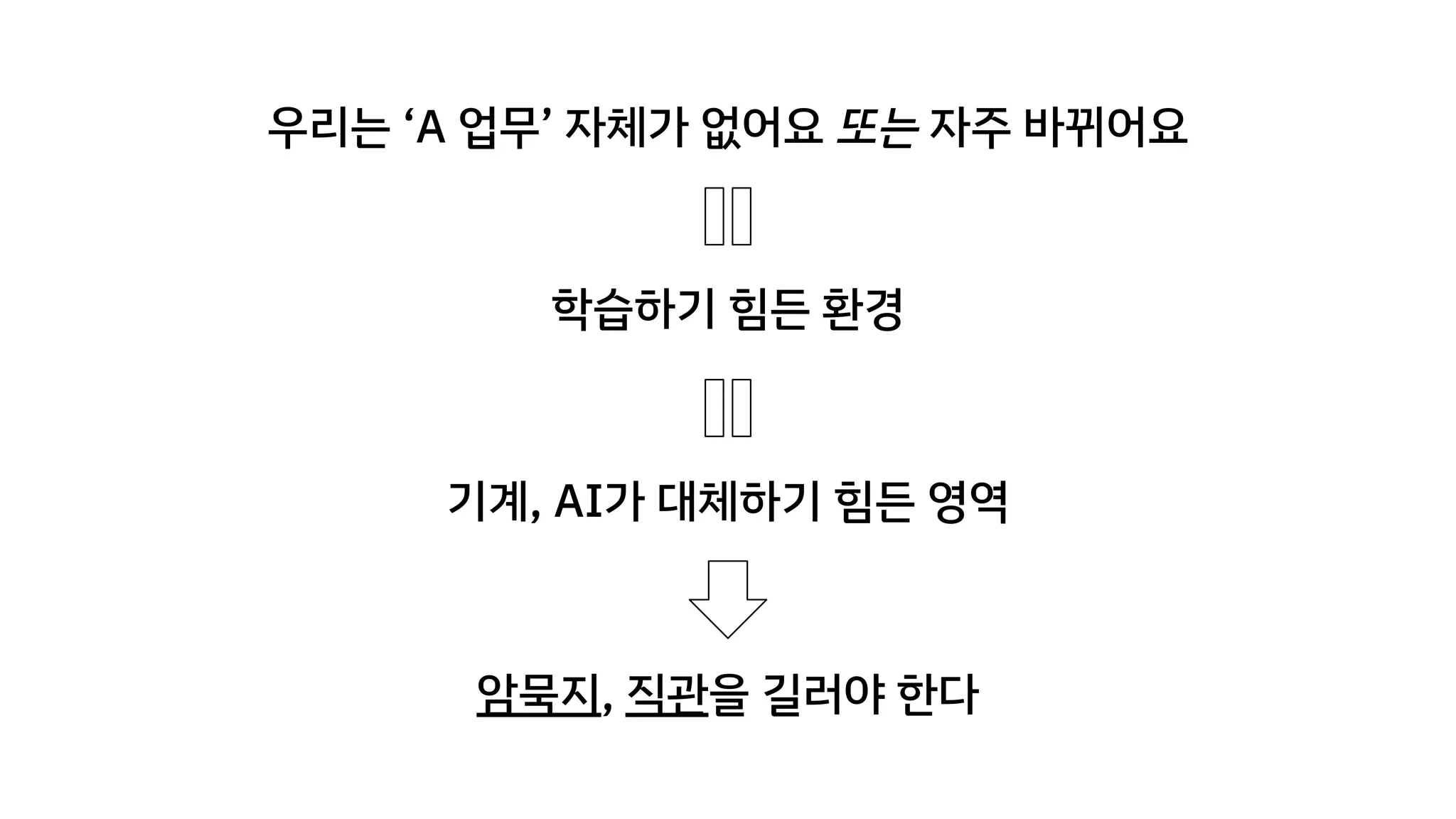 우리는 ‘A 업무’ 자체가 없어요 또는 자주 바뀌어요
학습하기 힘든 환경
기계, AI가 대체하기 힘든 영역
암묵지, 직관을 길러야 한다
 